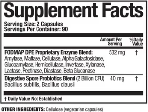 FODMAP supplement facts